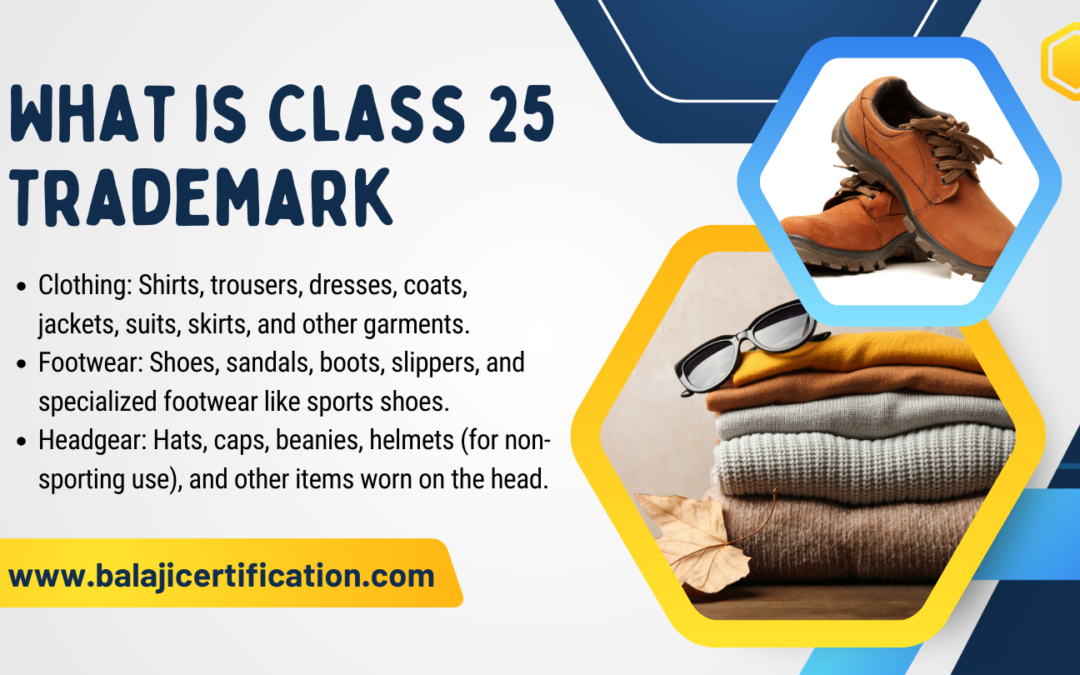 What is a Class 25 Trademark?